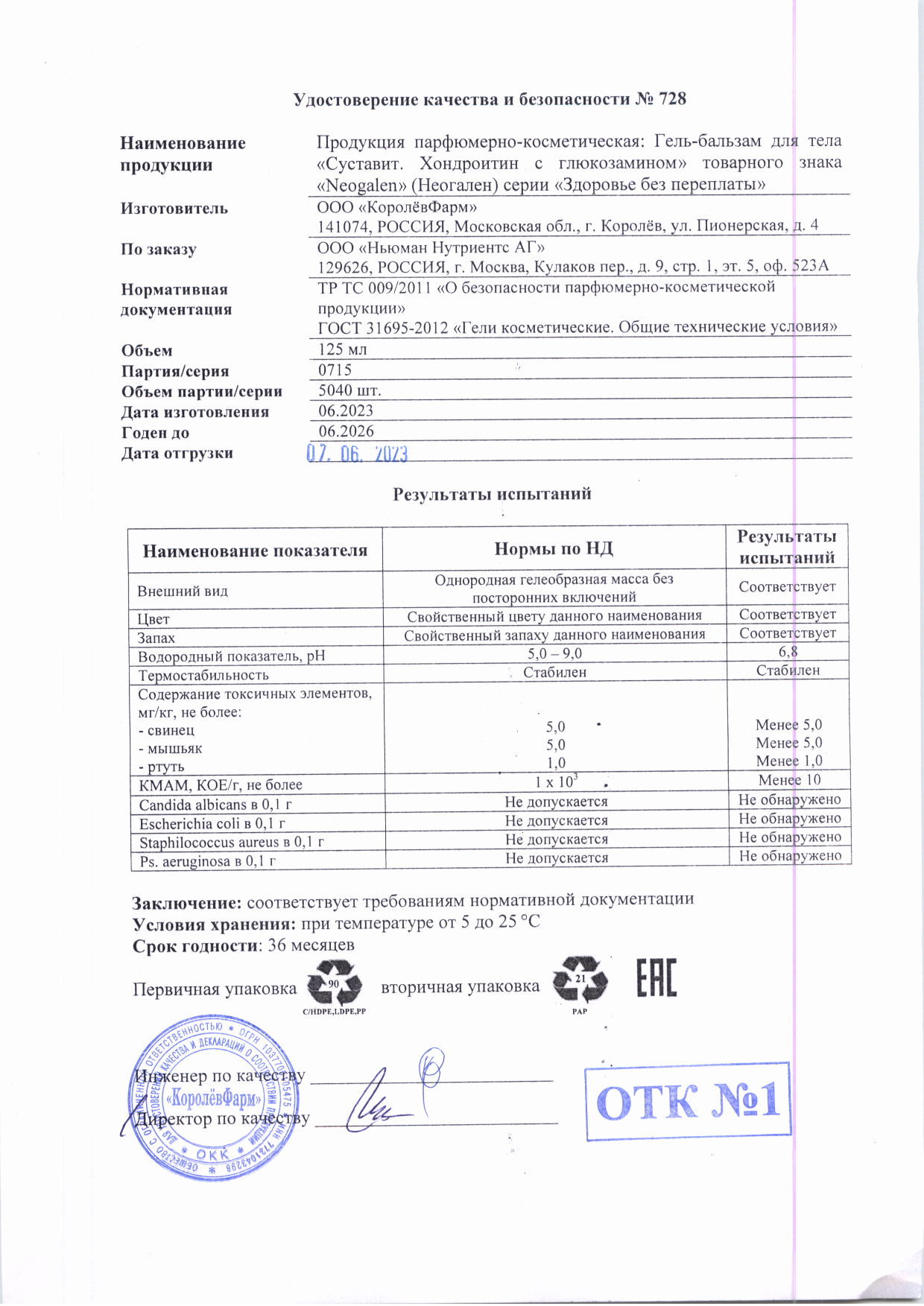 Паспорт №062023